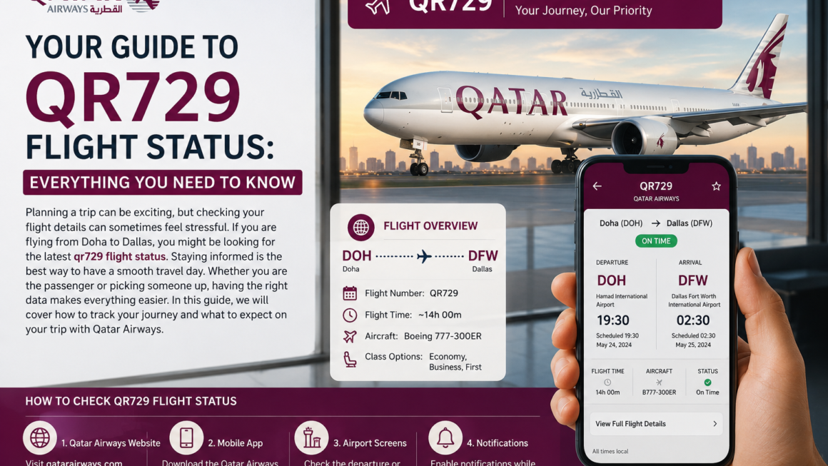 Your Guide to QR729 Flight Status: Everything You Need to Know